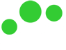 Doelgroepen